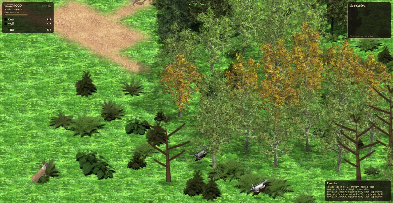 Wolves gathered at the edge of woodland after a kill, with the event log reading 'Wolves (pack of 8) brought down a deer' and 'Two pack leaders fought, one died'.